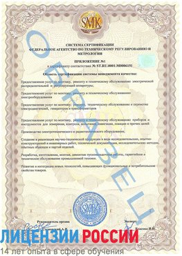 Образец сертификата соответствия (приложение) Заполярный Сертификат ISO 50001